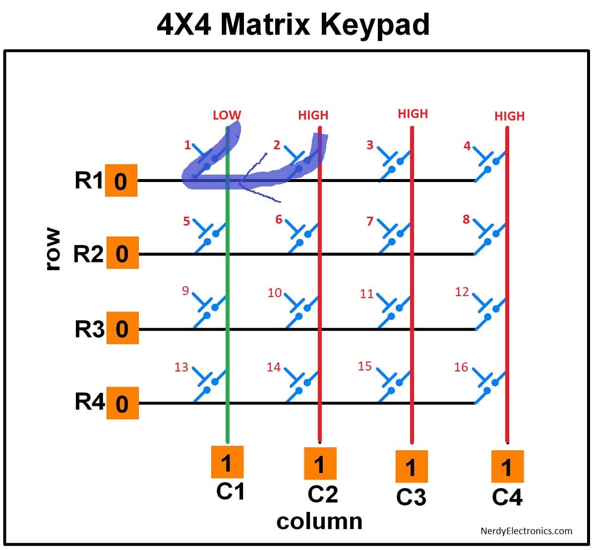 Matrix Key Frame Key Control System Matrix Keypad with Atmega8 - part 2 - NerdyElectronics