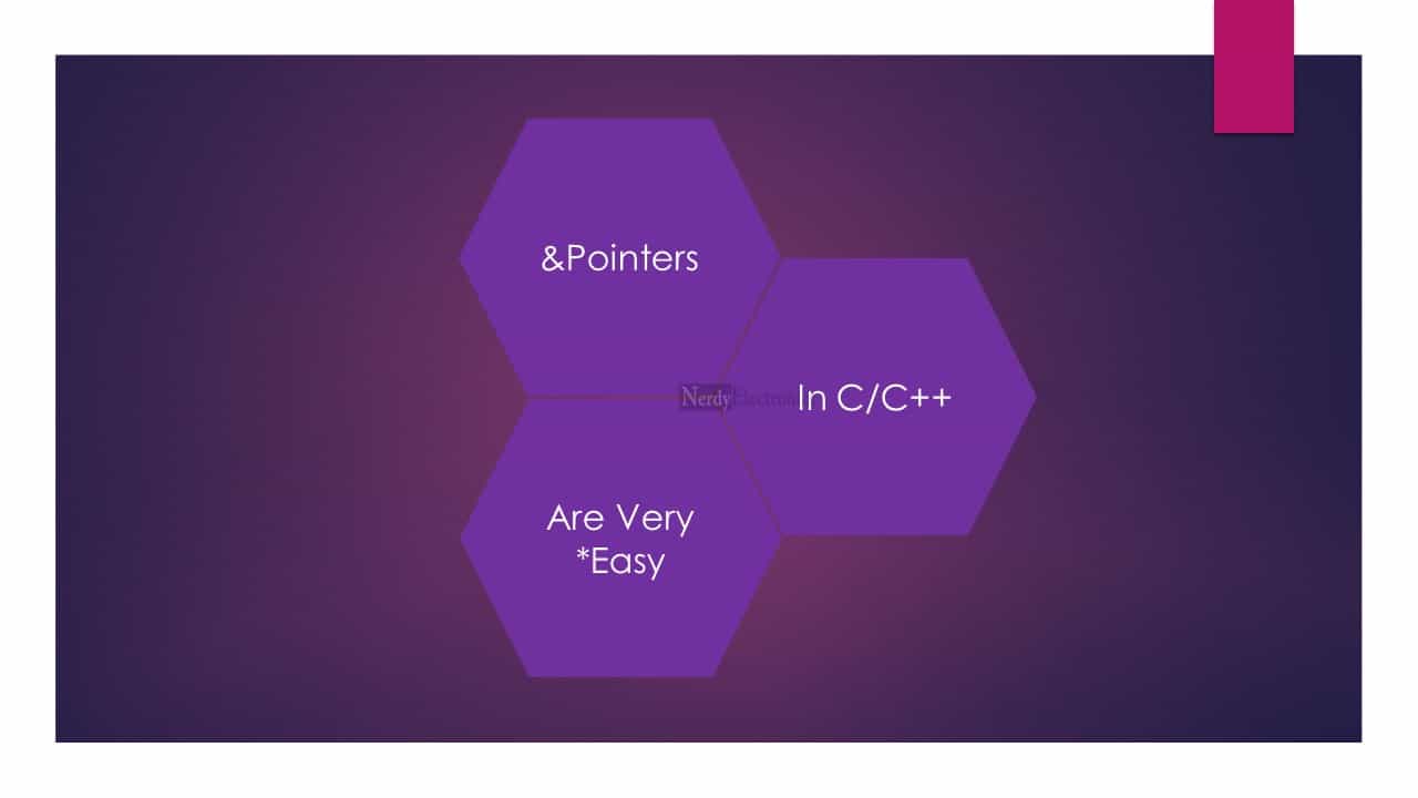Pointers in C/C++ Hexagonal graphic stating