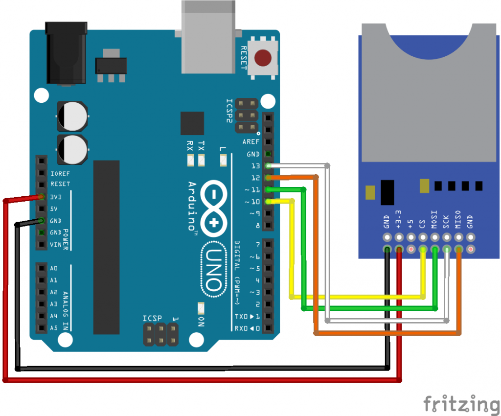 How to use SD Card with Arduino - NerdyElectronics