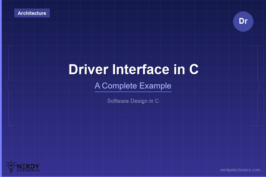 Driver Interface in C featured image with purple background, Architecture badge, Dr icon, A Complete Example subtitle in the Software Design in C series by NerdyElectronics