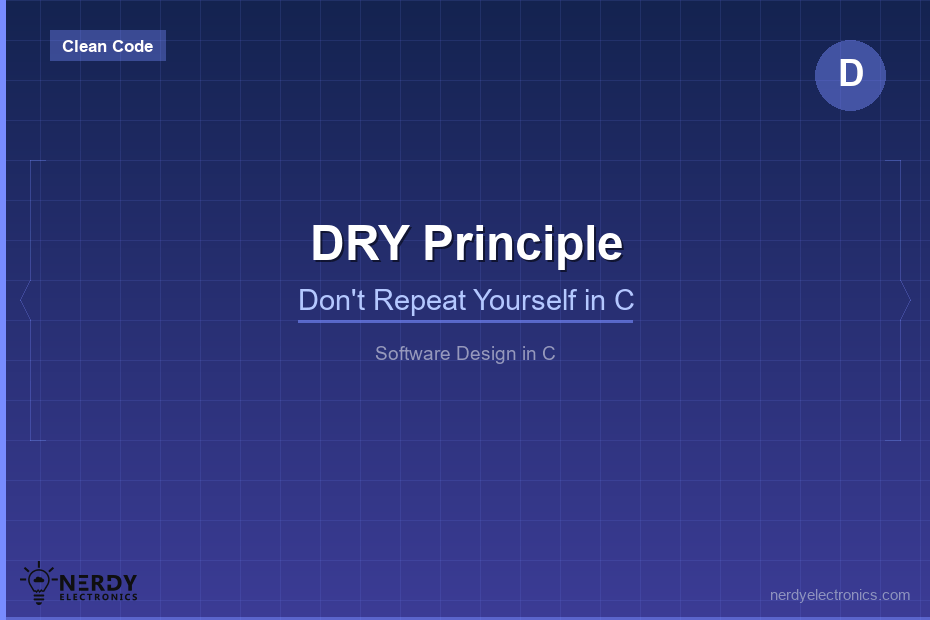 DRY Principle featured image with blue-purple background, Clean Code badge, D icon, Dont Repeat Yourself in C subtitle in the Software Design in C series by NerdyElectronics