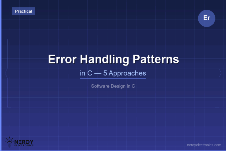 Error Handling Patterns in C — With Practical Examples