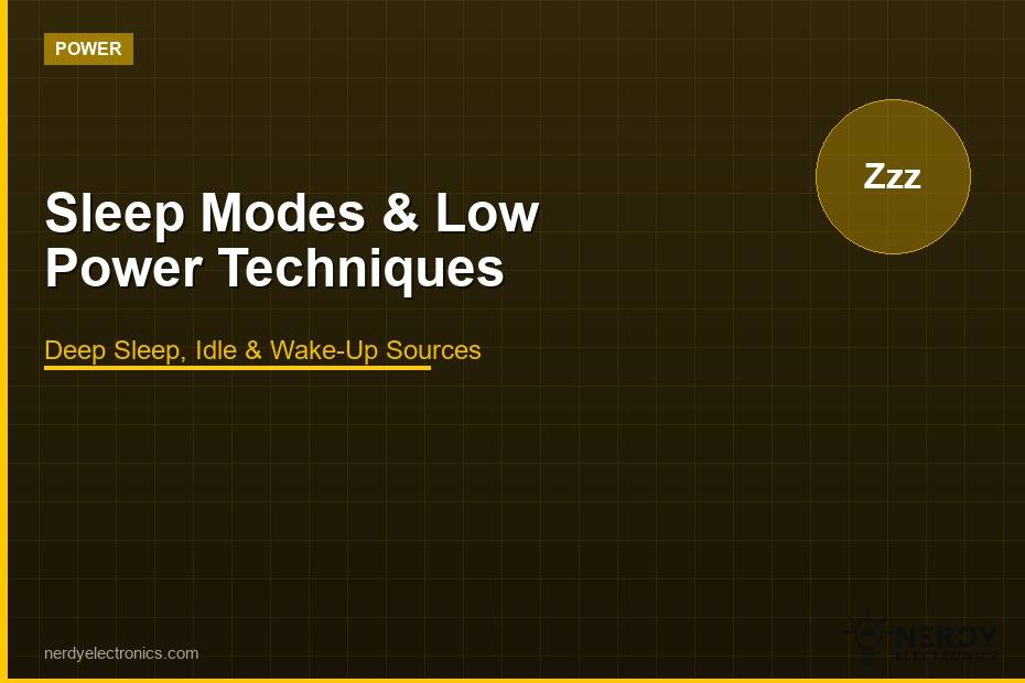 Sleep Modes and Low Power Techniques featured image with dark olive background, POWER badge, Zzz icon in gold circle, and Deep Sleep Idle and Wake-Up Sources subtitle by nerdyelectronics.com
